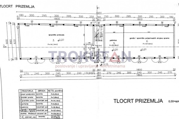 Juršići - construction of a residential and business building has begun